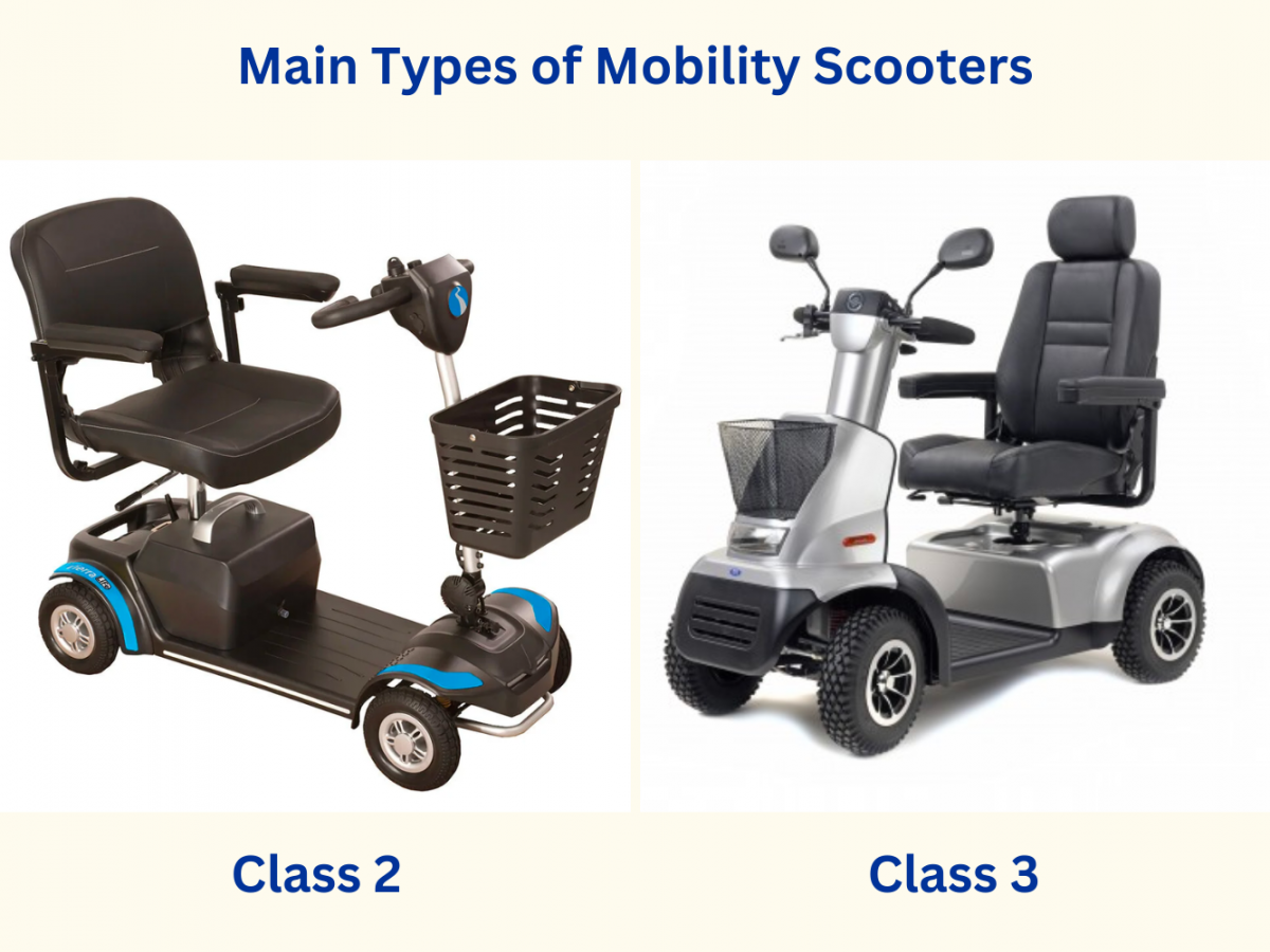 Where Can You Use Your Mobility Scooter? Rules For Roads | Ideas In Action